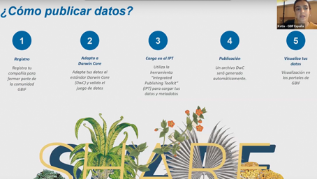 Proceso de publicación de datos de biodiversidad a través de GBIF - Katia Cezón (GBIF.ES)